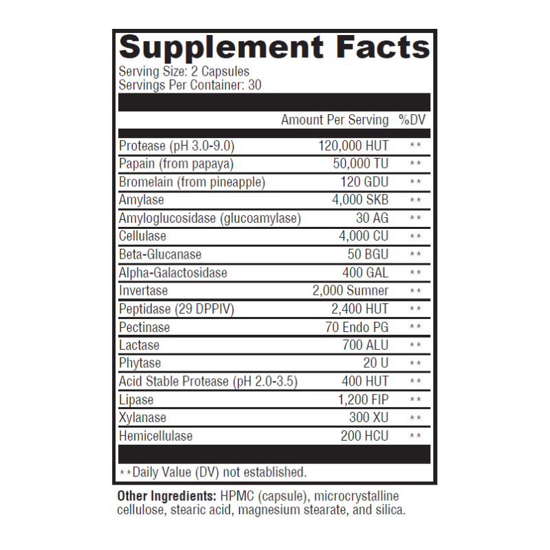 Superior Pancreatic Enzyme