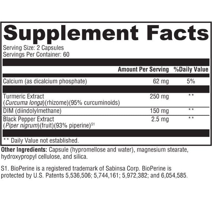 Estrogen Detox