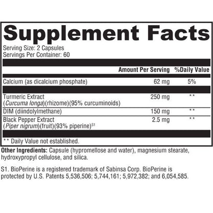 Estrogen Detox