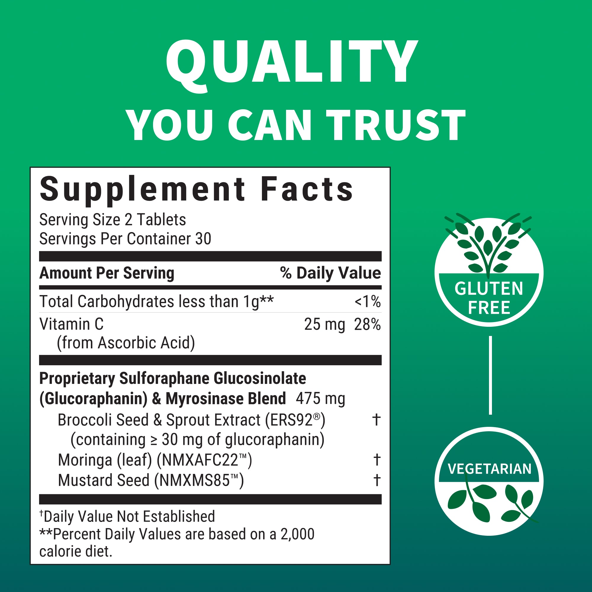 Avmacol – Maristany Medical