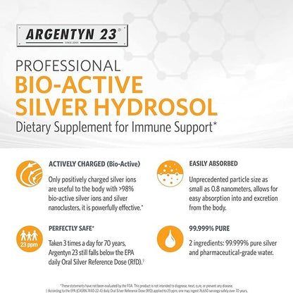 Pro Bio-Active Silver Hydrosol 23 ppm