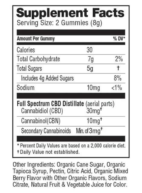 CBD/CBN Gummies Mixed Berry