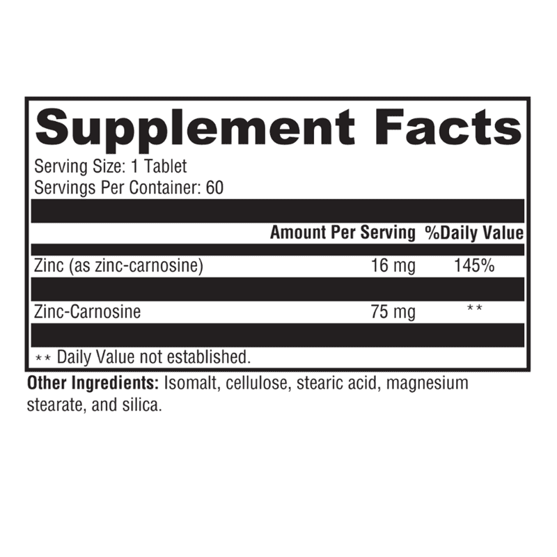 Zinc Reflux Relief